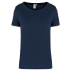 Couleur Navy